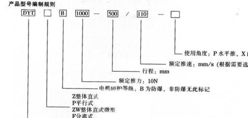 厂家直销防爆型电动推杆 电力液压动力传输的安全革新